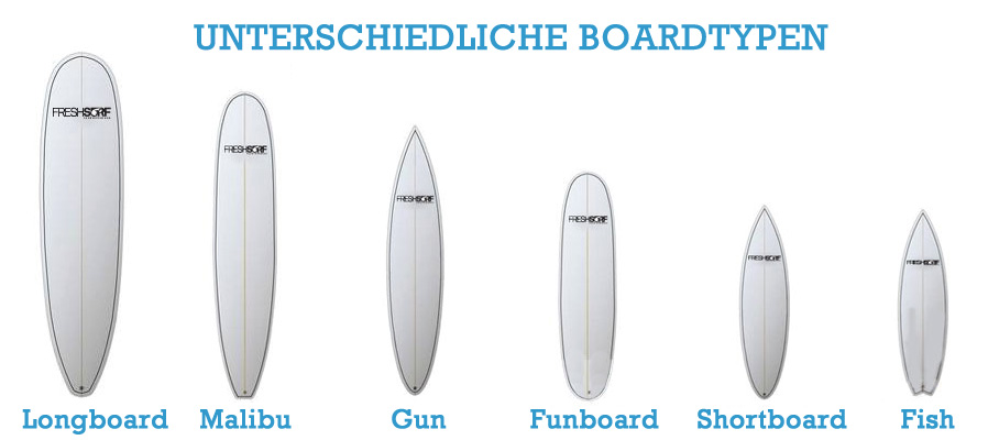 surf com funboard