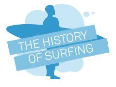 History-of-Surfing