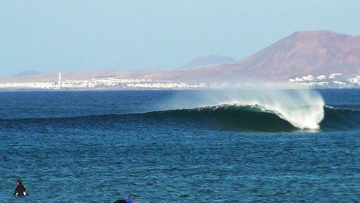 Surfspots Fuerteventura